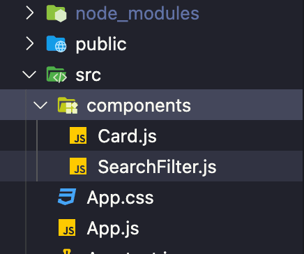 directory